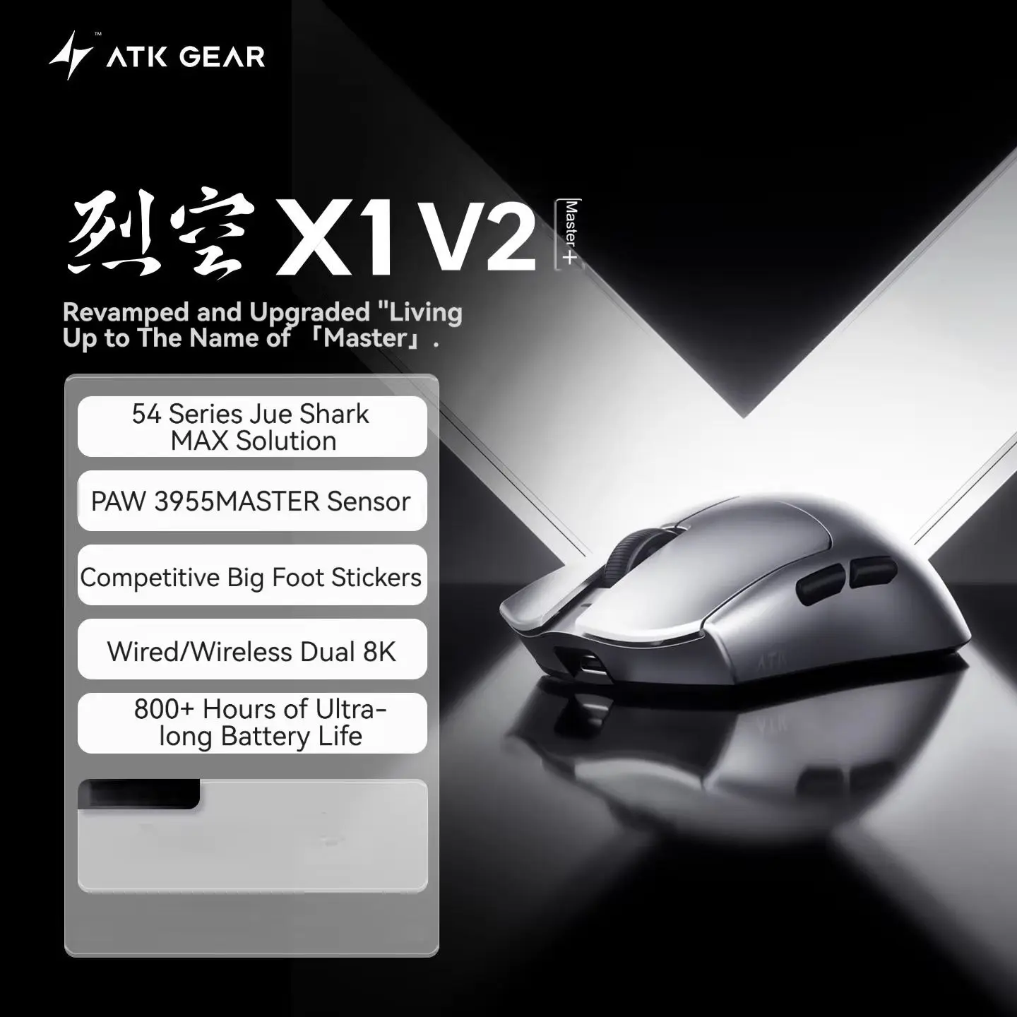 Office Technician - ماوس لاسلكي ATK Blazing Sky X1