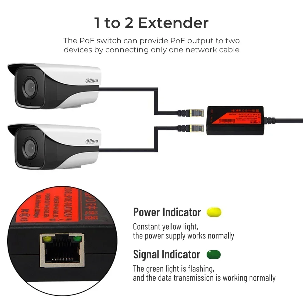 موسع PoE من 1 إلى 2 منفذ، نقل  - مراجعة Power Over Ethernet وسعره